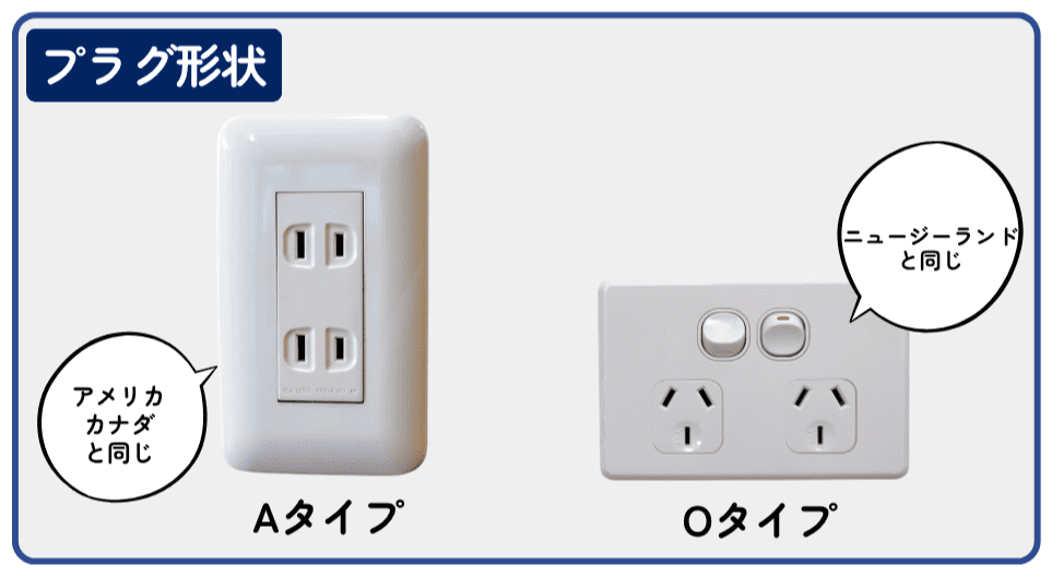 日本とオーストラリアのコンセントの形の違い