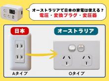 日本の家電を使うためのオーストラリアの電圧・変換プラグ・変圧器の解説
