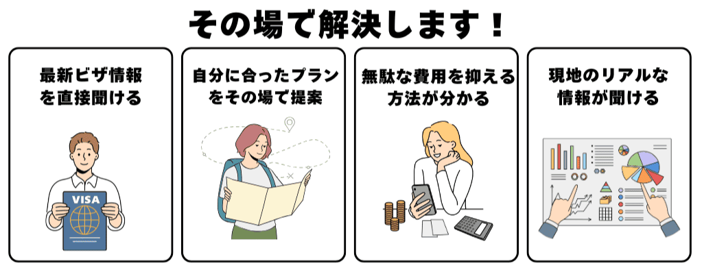 アイエス留学のカウンセリング サポート