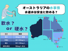オーストラリアの水事情を解説