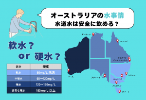 オーストラリアの水事情を解説
