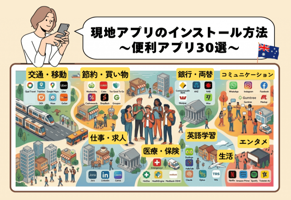 オーストラリアの現地アプリのインストール方法＆便利アプリ30選