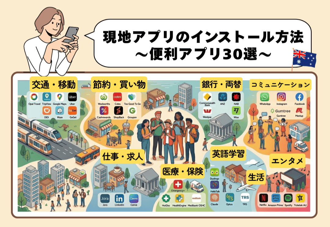 オーストラリアの現地アプリのインストール方法&便利アプリ30選