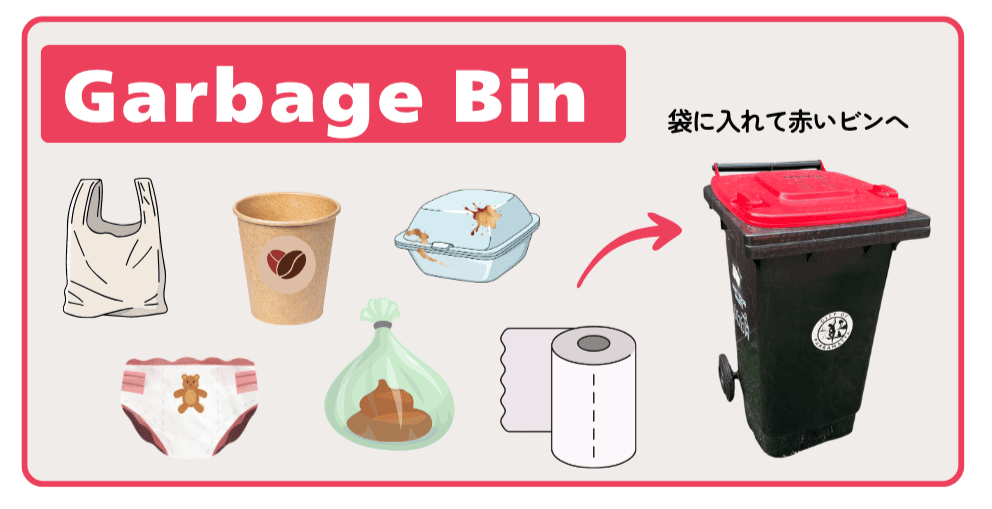 一般ゴミを入れるGarbage Bin
