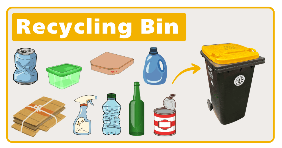 リサイクルを入れるRecycling Bin