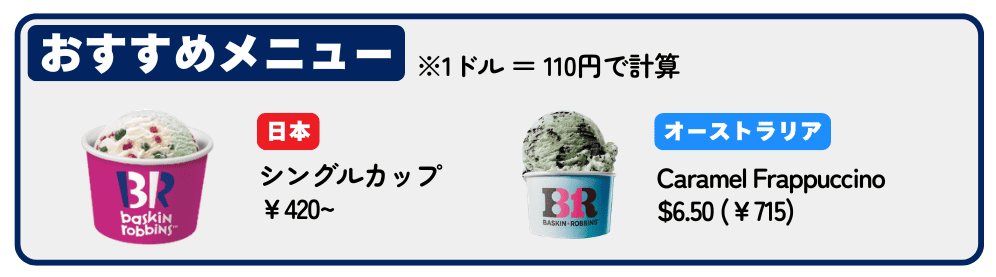 サーティワンアイスクリームの日本とオーストラリアの金額を比較