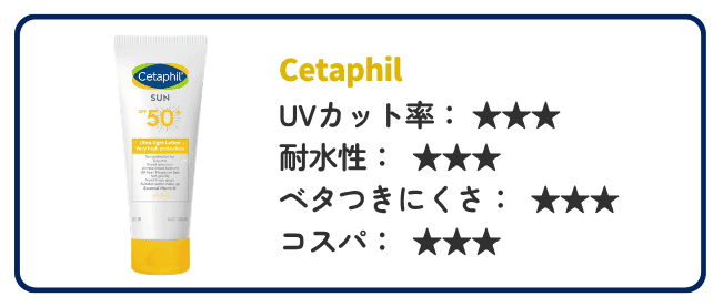 オーストラリアでおすすめの日焼け止め「Cetaphil」