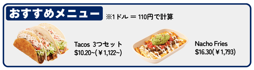 Guzman y Gomezの金額を比較