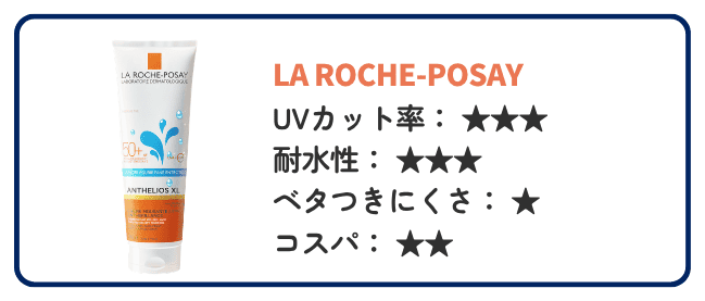 オーストラリアでおすすめの日焼け止め「LA ROCHE-POSAY」
