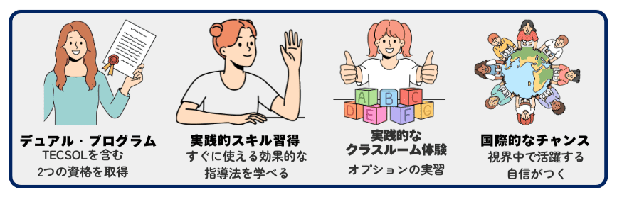 シドニーの語学学校 La Lingua Language SchoolのTECSOLコース