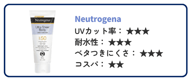 オーストラリアでおすすめの日焼け止め「Neutrogena」