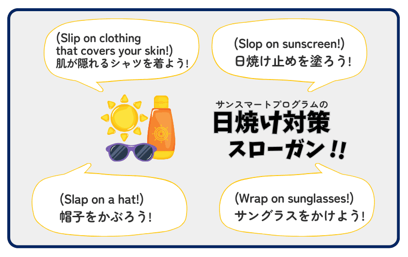 サンスマートプログラムの日焼け対策スローガン