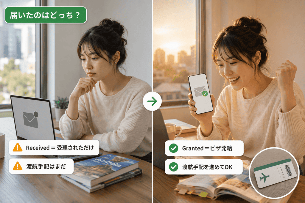 ワーホリビザ申請後に届くReceived(受理)とGranted(発給)のメールの違いを、同じ女性の反応の変化で示した図解