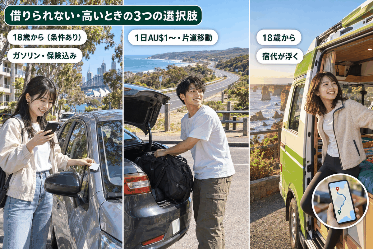 オーストラリアでレンタカー以外に使えるカーシェア・回送レンタル・キャンパーバンの3つの選択肢